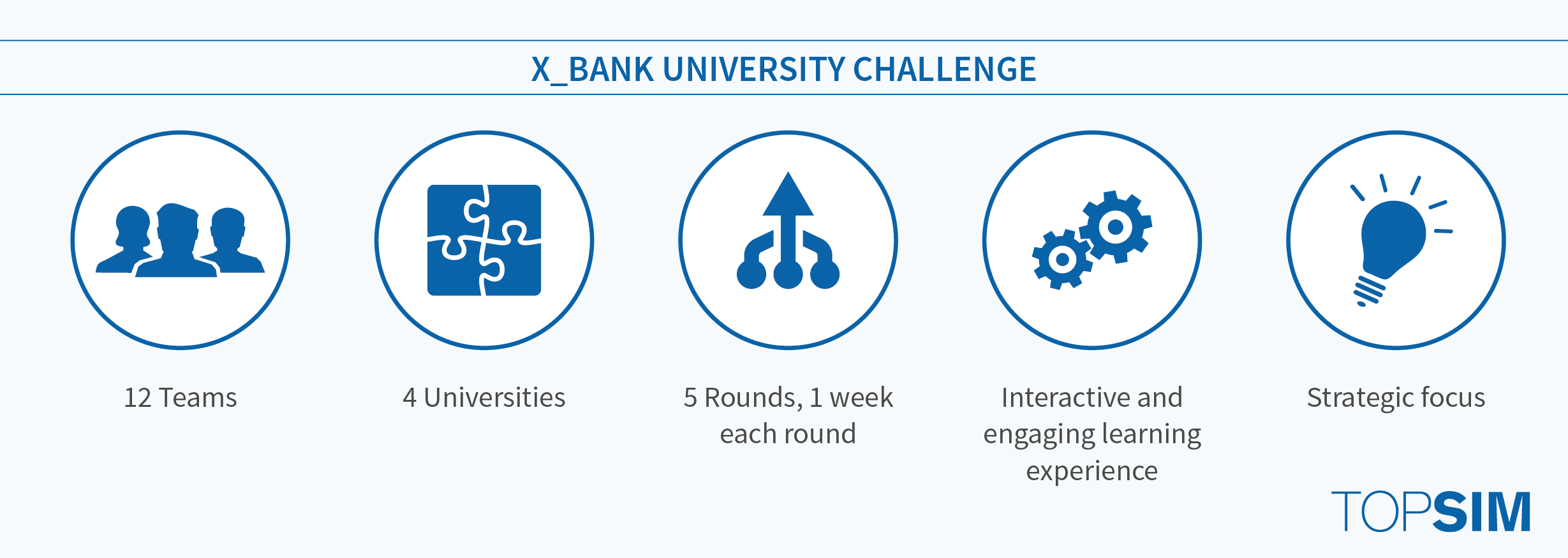 X Bank University Challenge