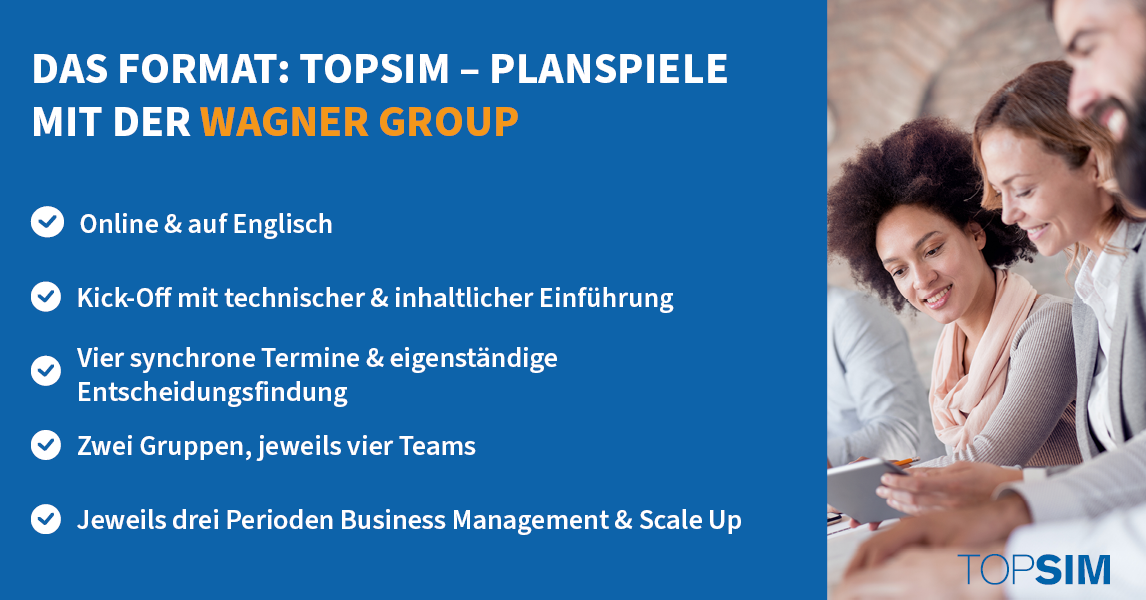 Planspielseminare Format Wagner Group