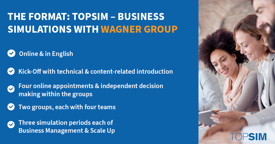 Business Games Wagner Group