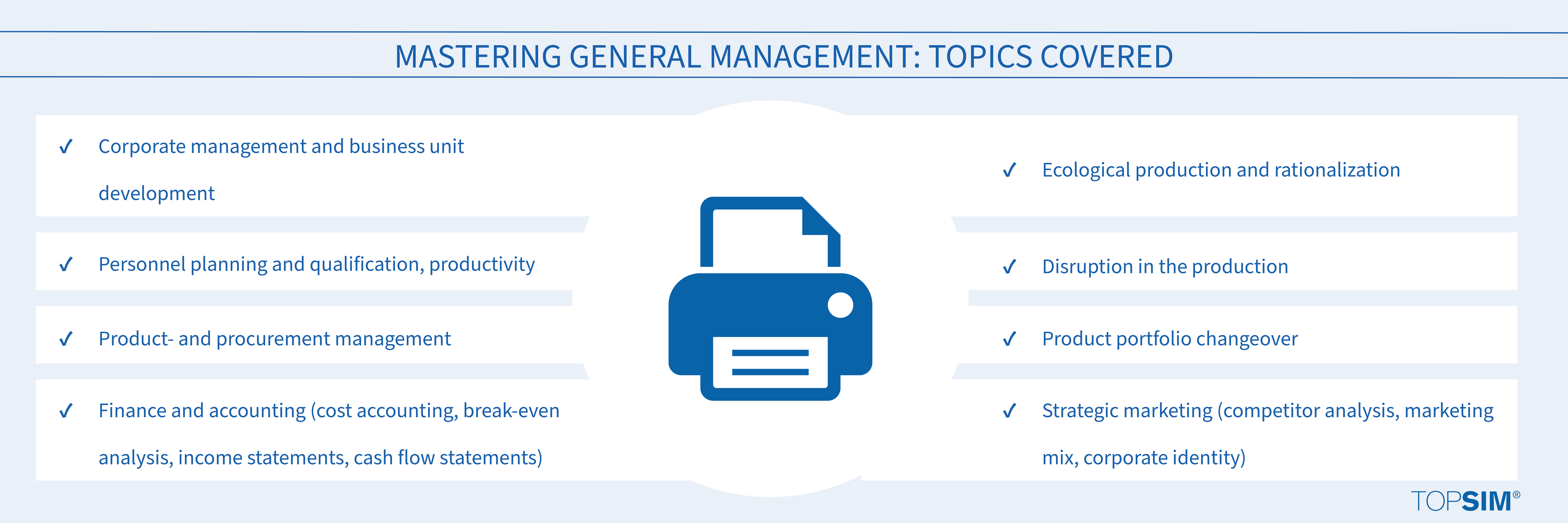Mastering General Management Topics Covered