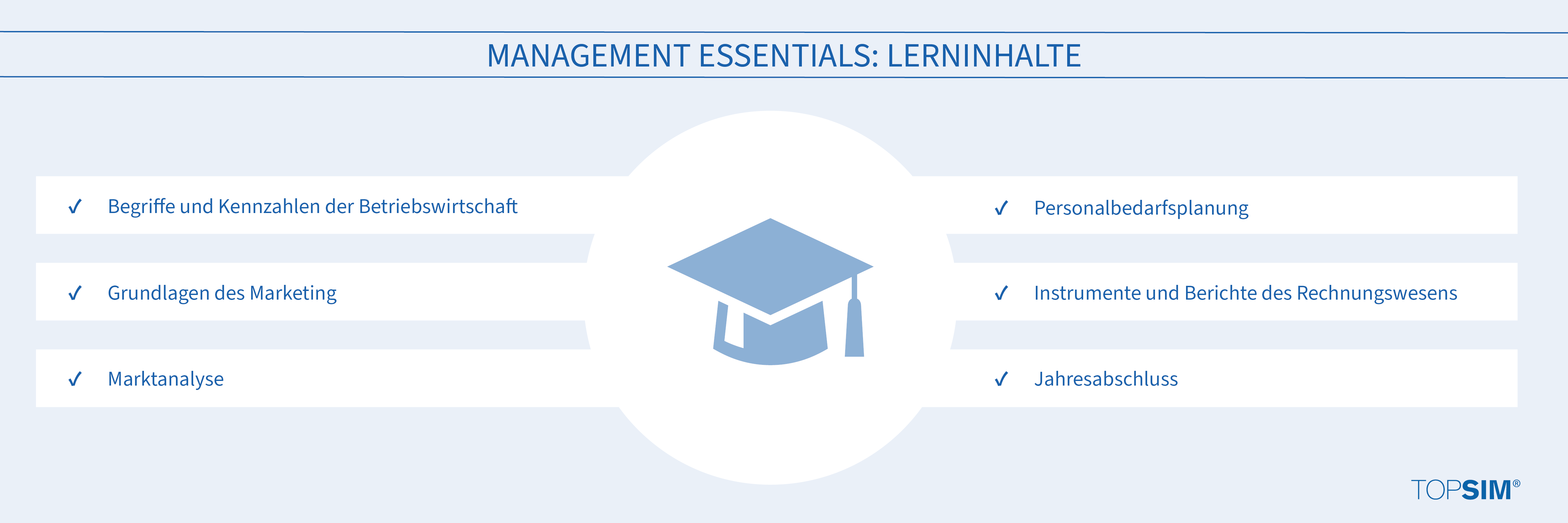 Planspiele stellen sich vor: Management Essentials