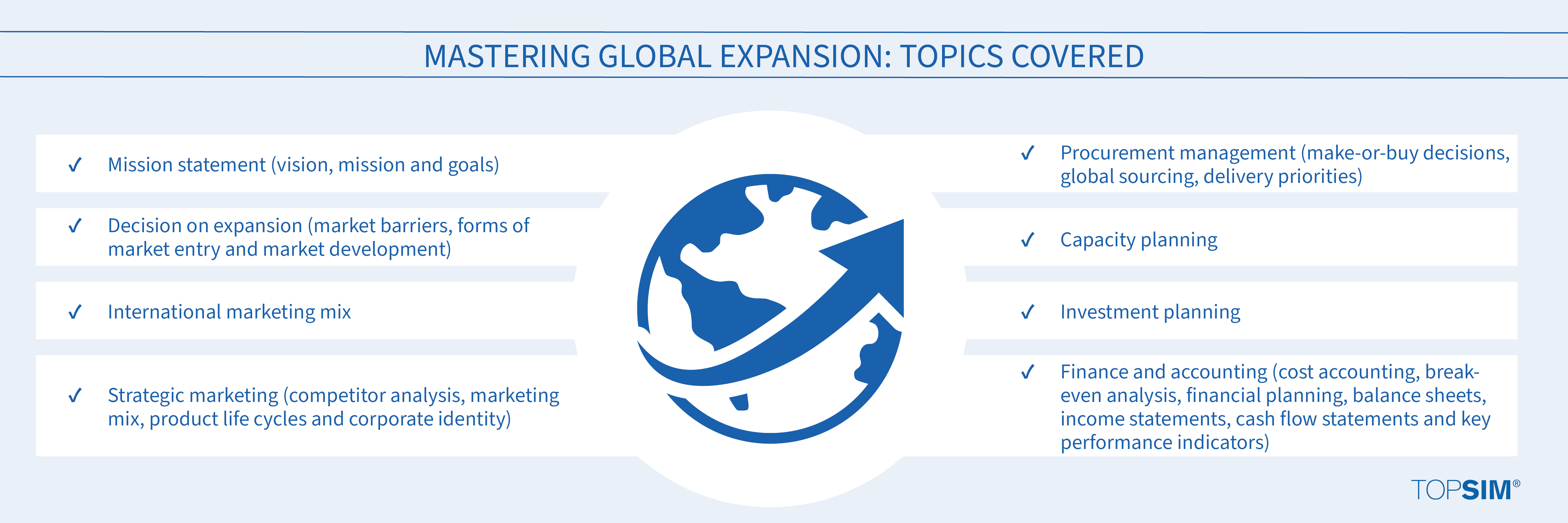 Topics covered: Mastering Global Expansion