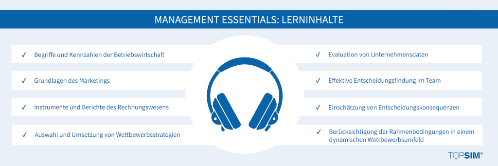 Lerninhalte von Management Essentials