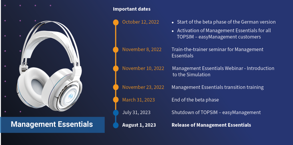 Management Essentials important dates