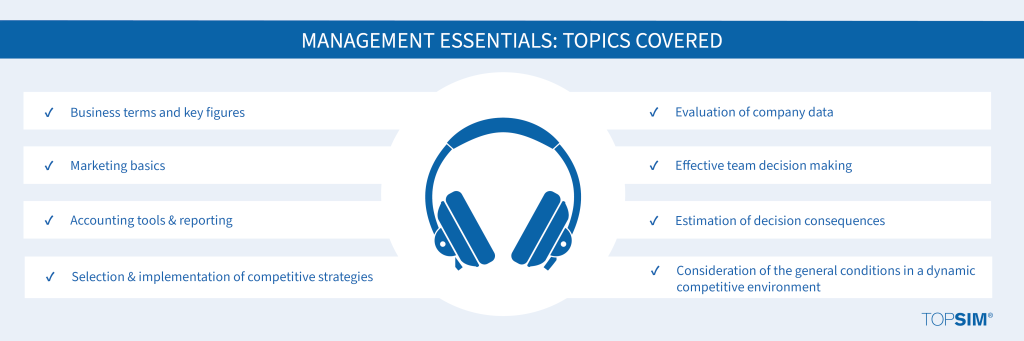 Management Essentials: topics covered